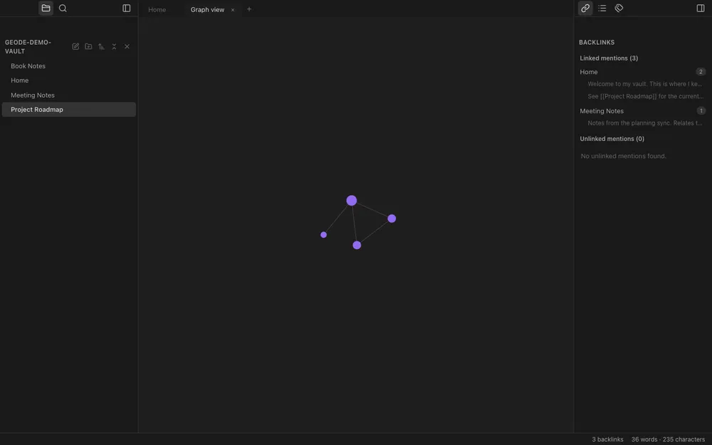 The knowledge graph showing notes connected by their links